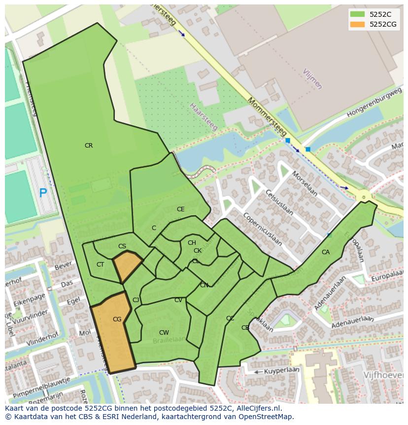 Afbeelding van het postcodegebied 5252 CG op de kaart.