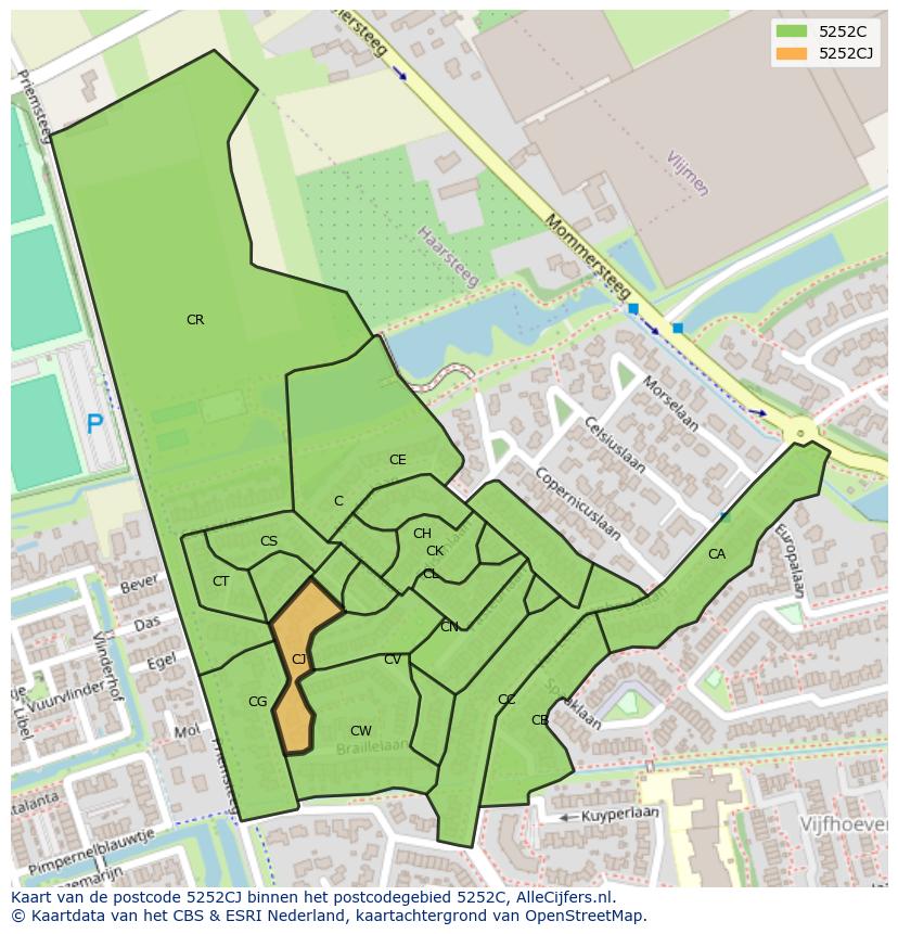 Afbeelding van het postcodegebied 5252 CJ op de kaart.