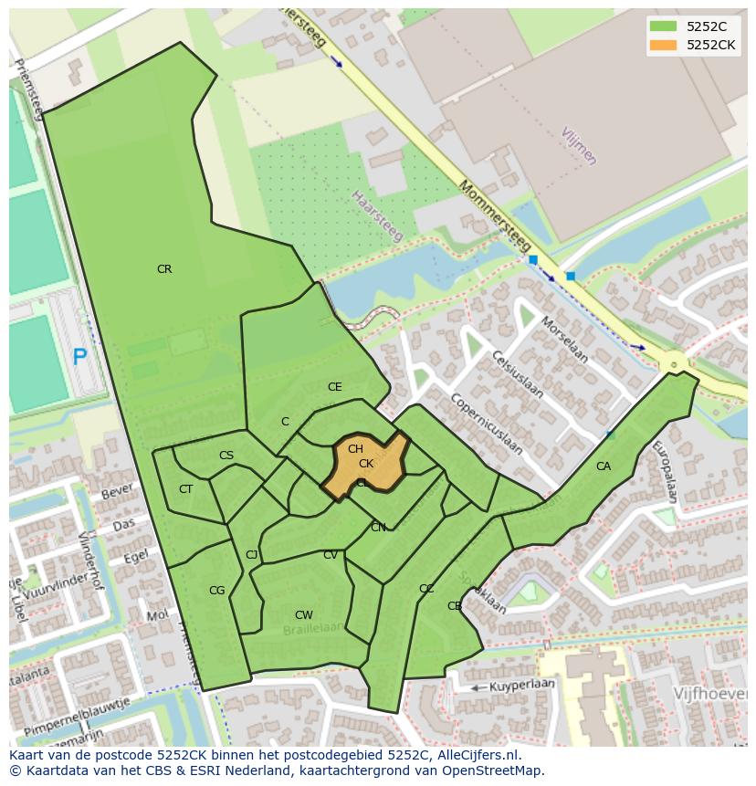 Afbeelding van het postcodegebied 5252 CK op de kaart.