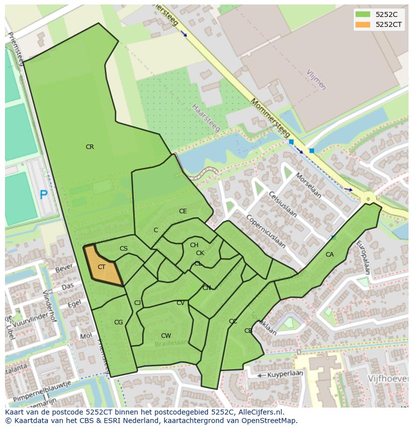 Afbeelding van het postcodegebied 5252 CT op de kaart.
