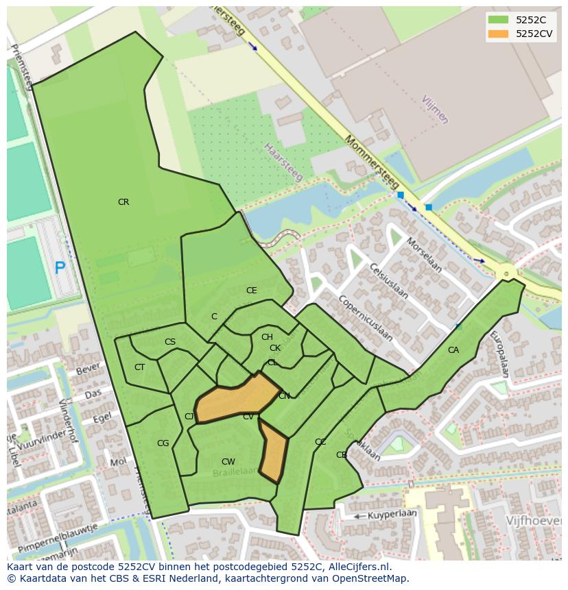 Afbeelding van het postcodegebied 5252 CV op de kaart.