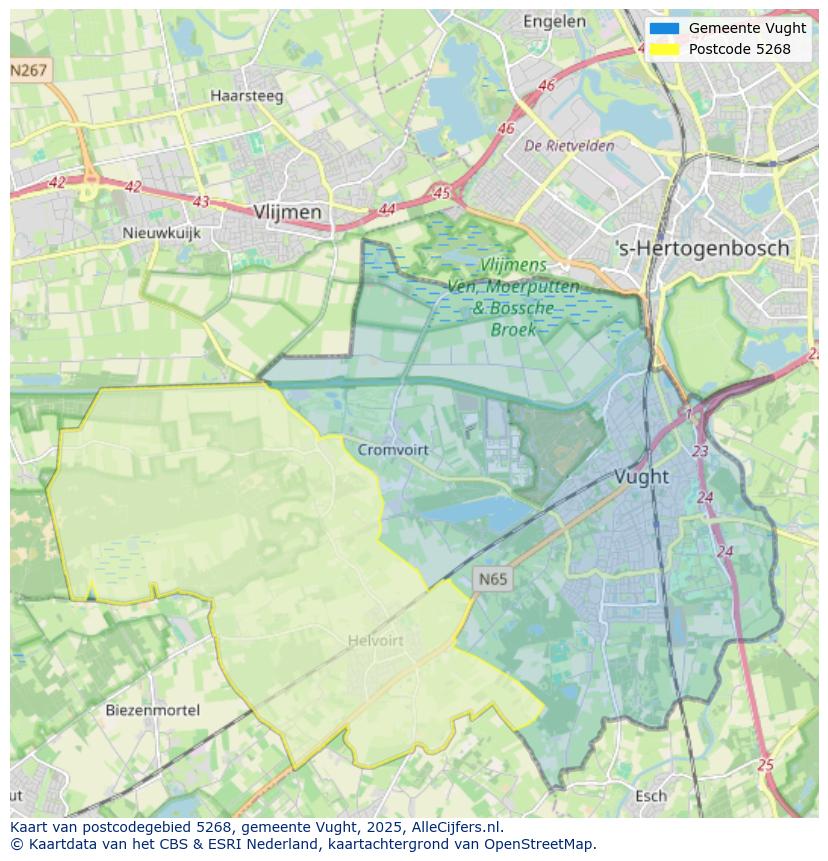 Afbeelding van het postcodegebied 5268 op de kaart.