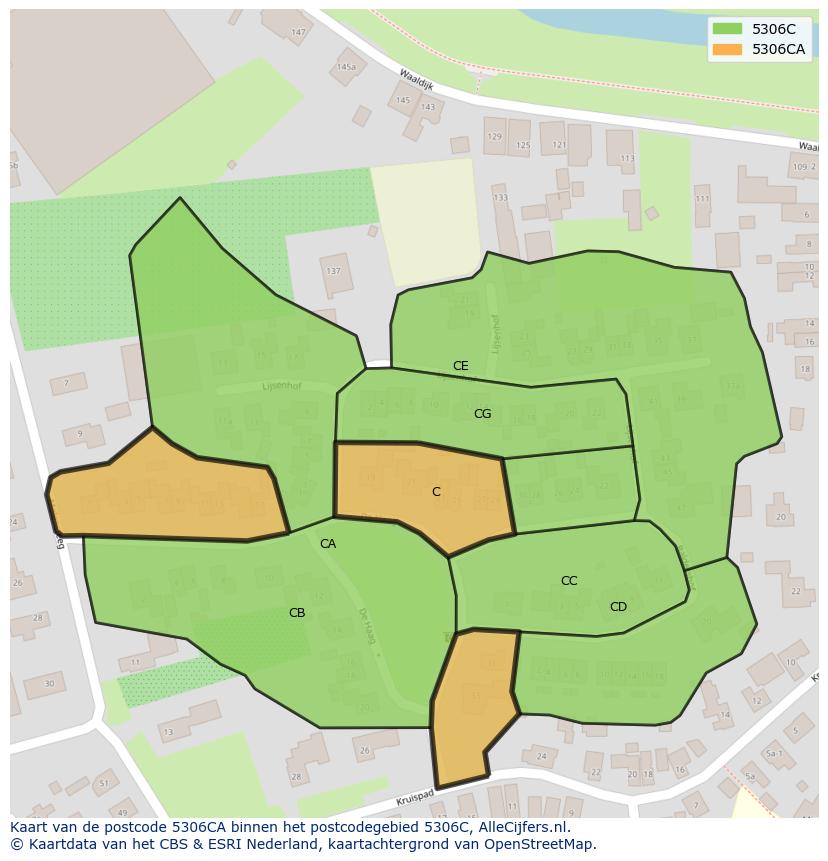 Afbeelding van het postcodegebied 5306 CA op de kaart.