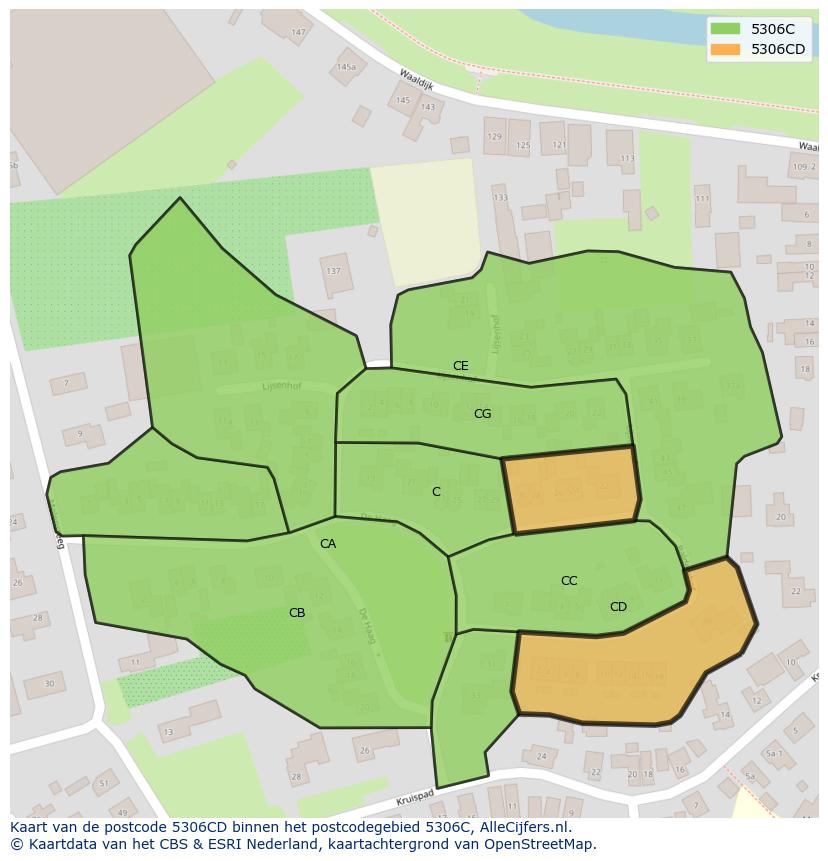 Afbeelding van het postcodegebied 5306 CD op de kaart.