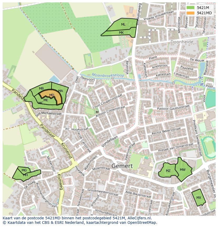 Afbeelding van het postcodegebied 5421 MD op de kaart.