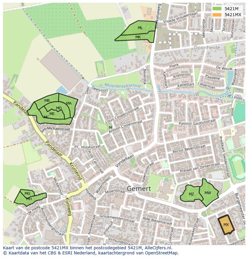 Afbeelding van het postcodegebied 5421 MX op de kaart.