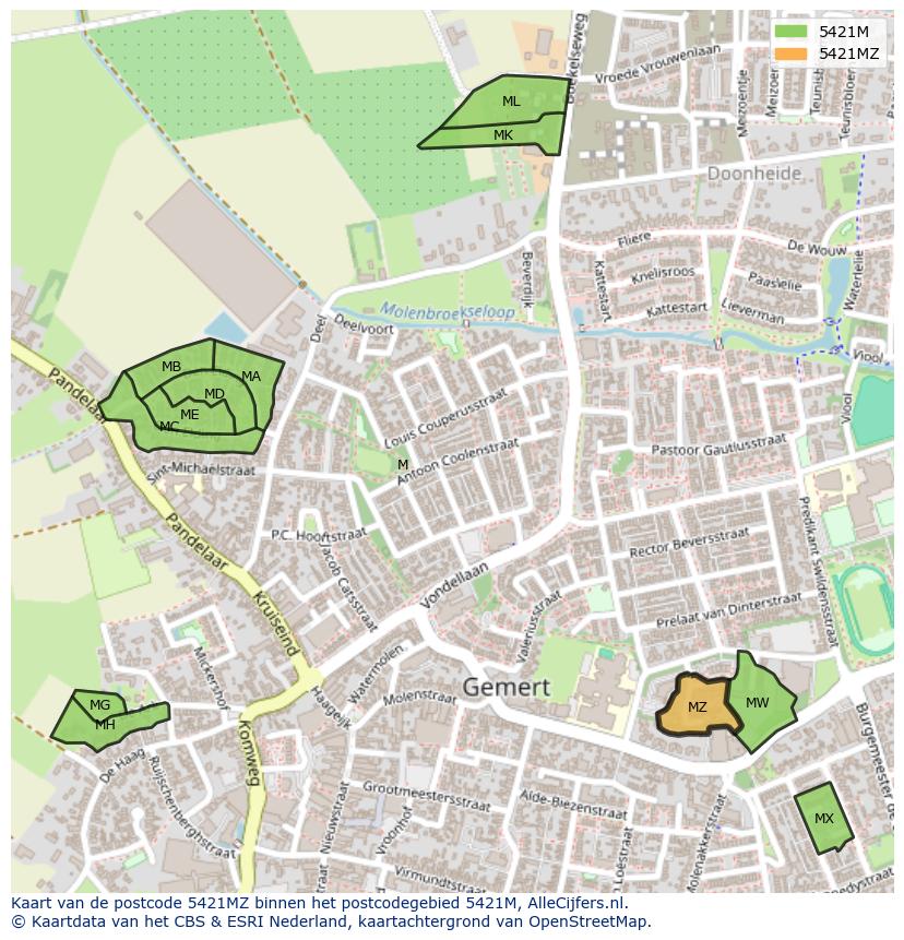 Afbeelding van het postcodegebied 5421 MZ op de kaart.
