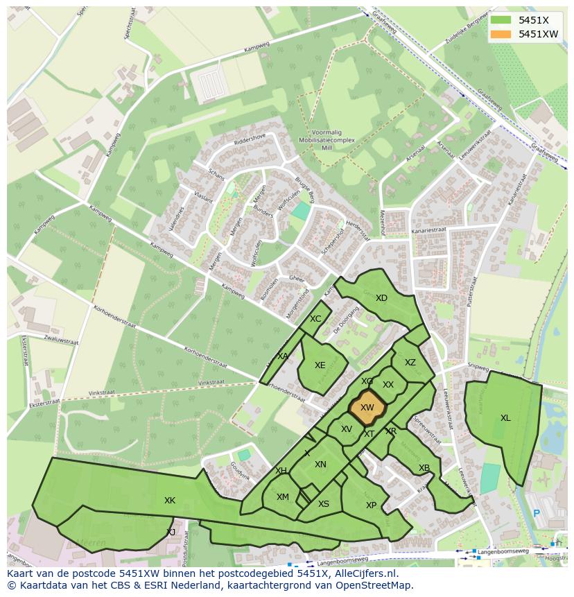 Afbeelding van het postcodegebied 5451 XW op de kaart.