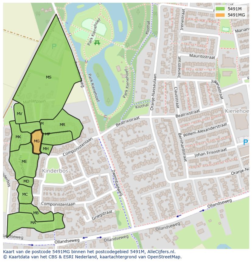 Afbeelding van het postcodegebied 5491 MG op de kaart.