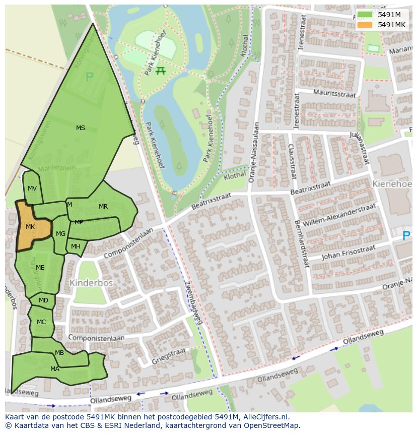 Afbeelding van het postcodegebied 5491 MK op de kaart.