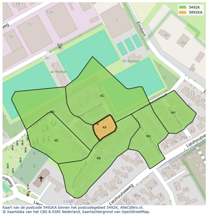 Afbeelding van het postcodegebied 5492 KA op de kaart.