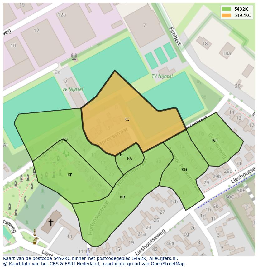 Afbeelding van het postcodegebied 5492 KC op de kaart.