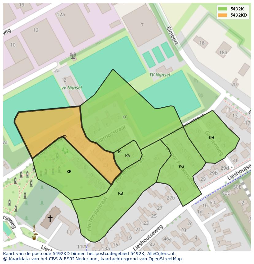 Afbeelding van het postcodegebied 5492 KD op de kaart.