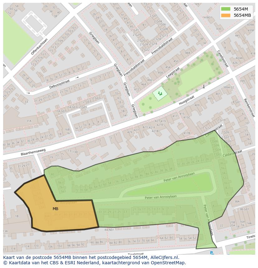 Afbeelding van het postcodegebied 5654 MB op de kaart.