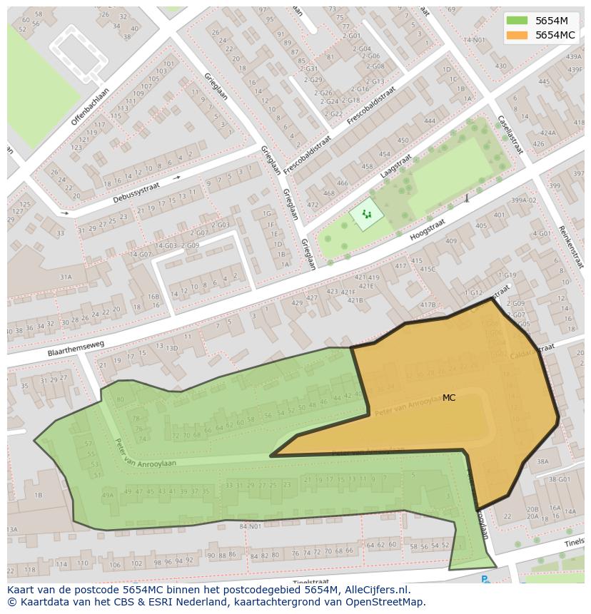 Afbeelding van het postcodegebied 5654 MC op de kaart.