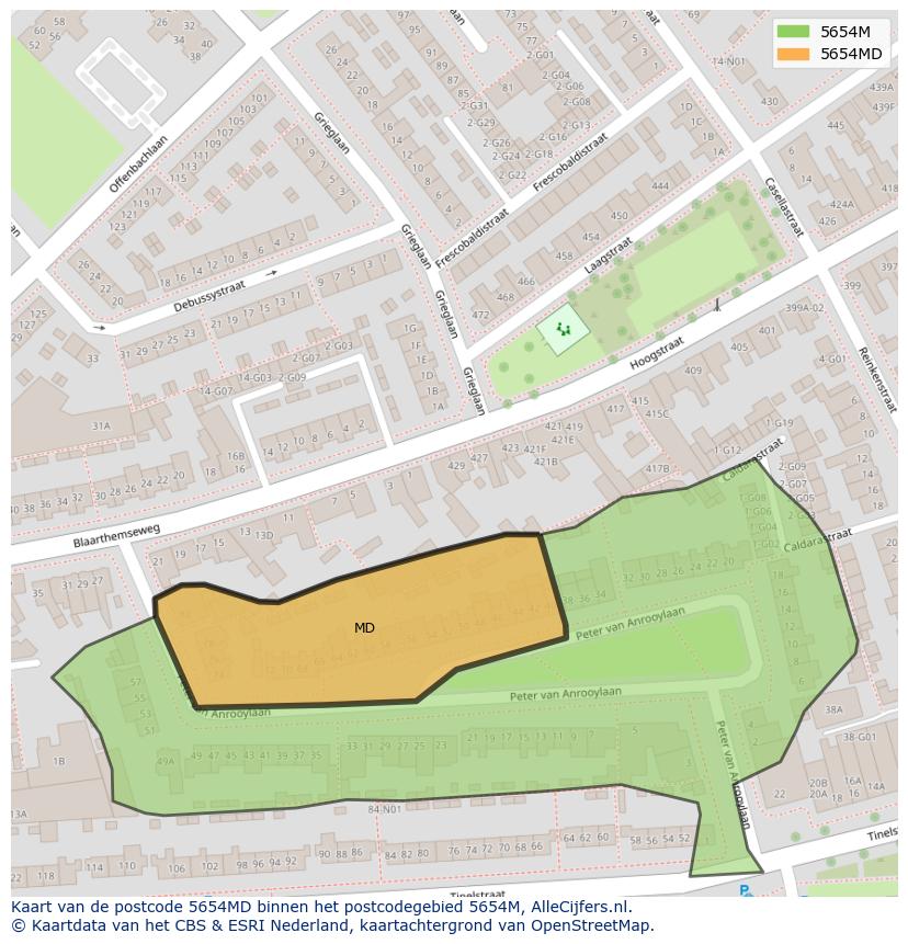 Afbeelding van het postcodegebied 5654 MD op de kaart.