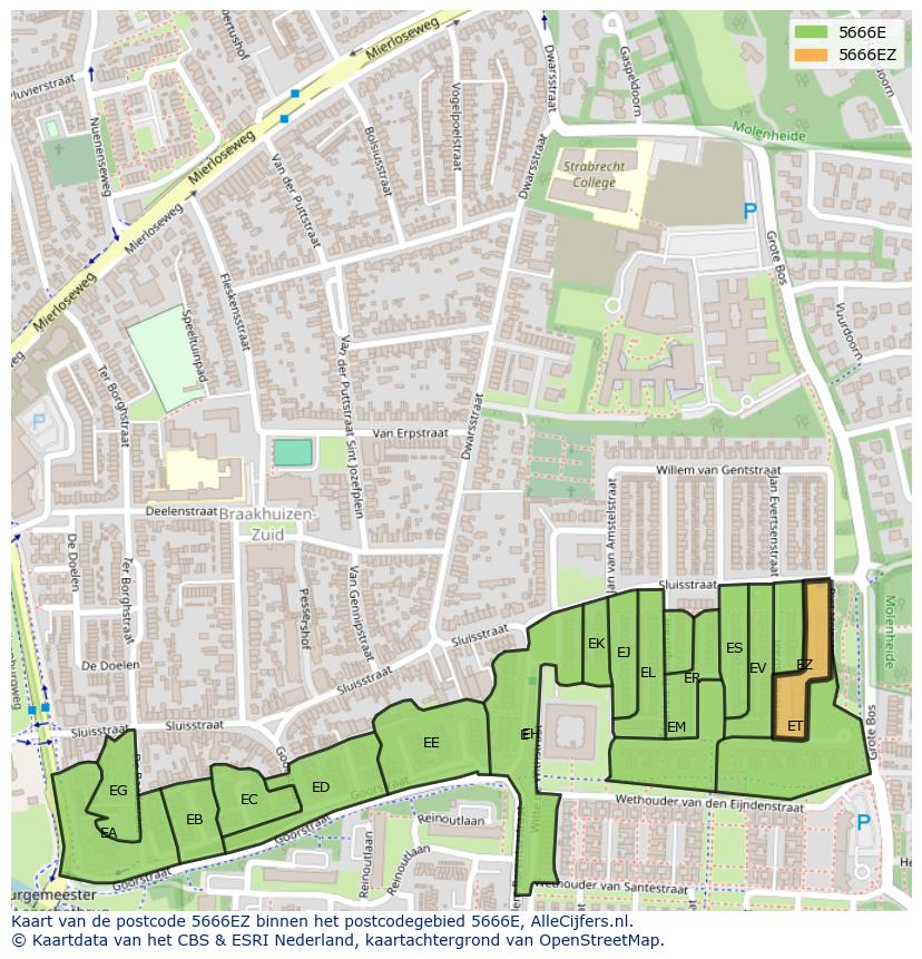 Afbeelding van het postcodegebied 5666 EZ op de kaart.