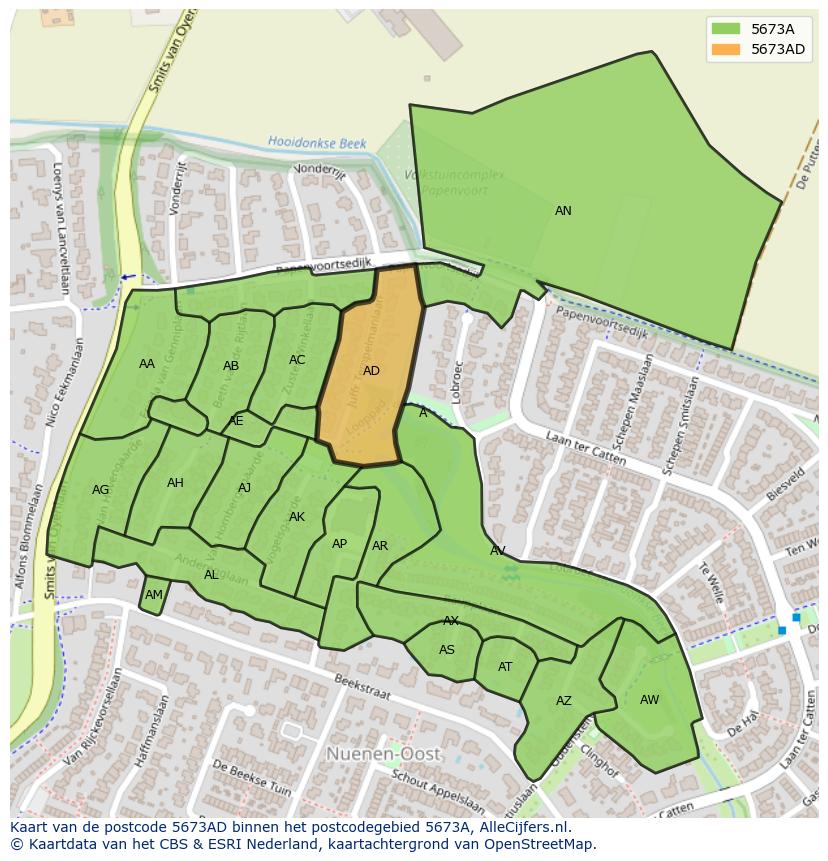 Afbeelding van het postcodegebied 5673 AD op de kaart.