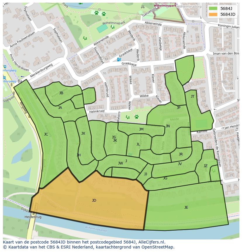 Afbeelding van het postcodegebied 5684 JD op de kaart.