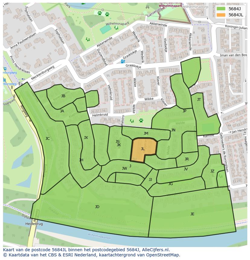 Afbeelding van het postcodegebied 5684 JL op de kaart.