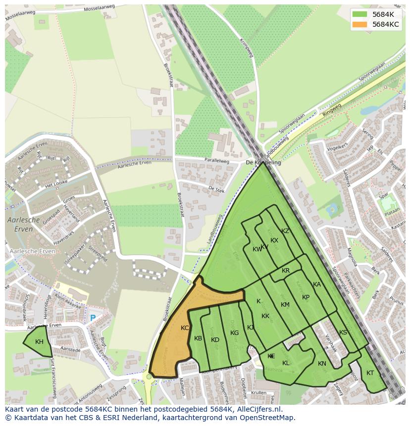 Afbeelding van het postcodegebied 5684 KC op de kaart.