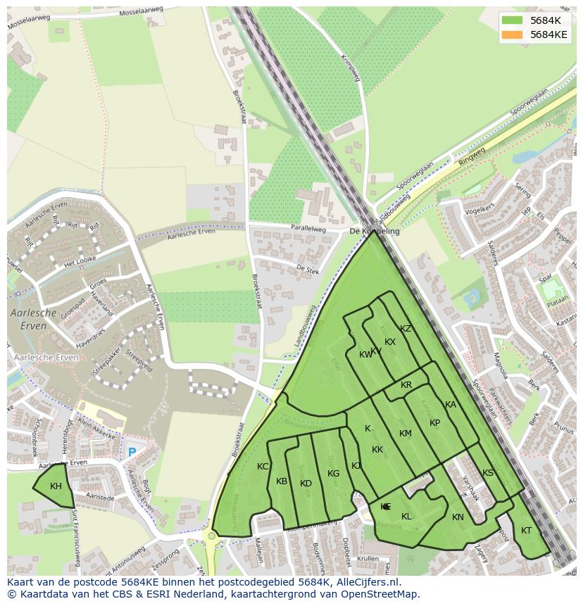 Afbeelding van het postcodegebied 5684 KE op de kaart.