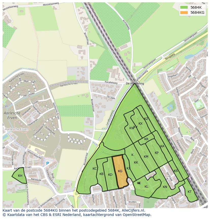 Afbeelding van het postcodegebied 5684 KG op de kaart.