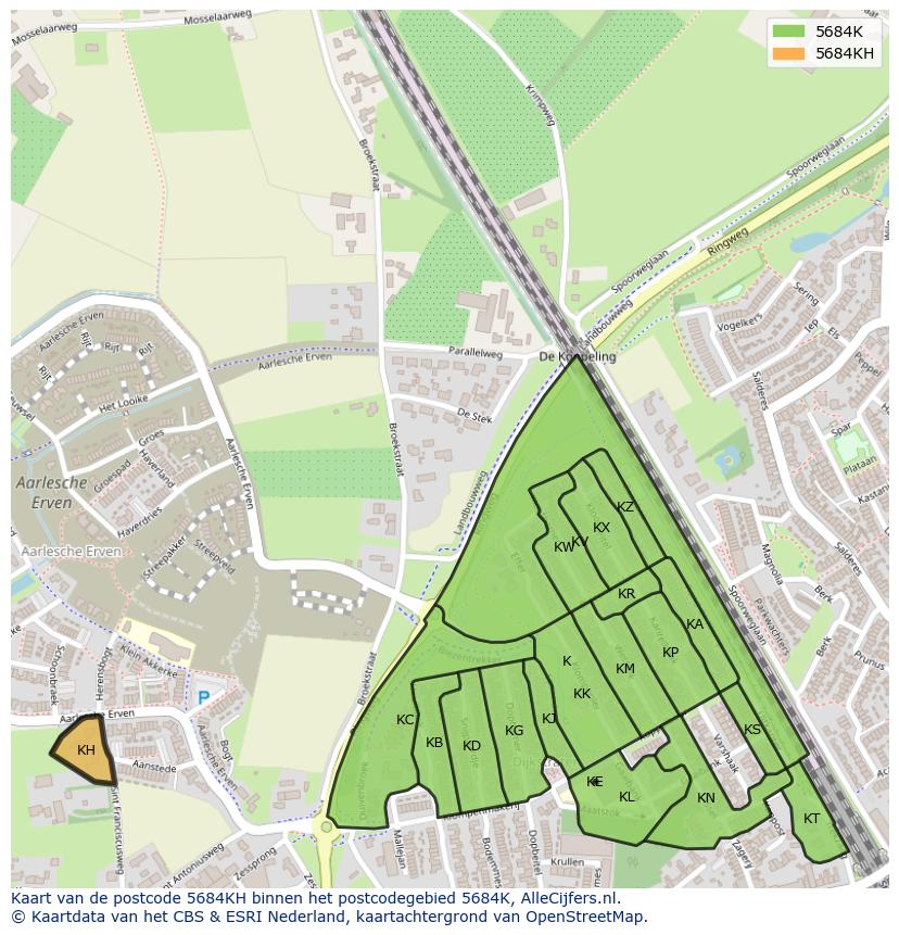 Afbeelding van het postcodegebied 5684 KH op de kaart.
