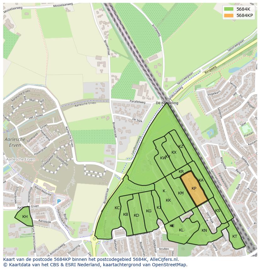 Afbeelding van het postcodegebied 5684 KP op de kaart.