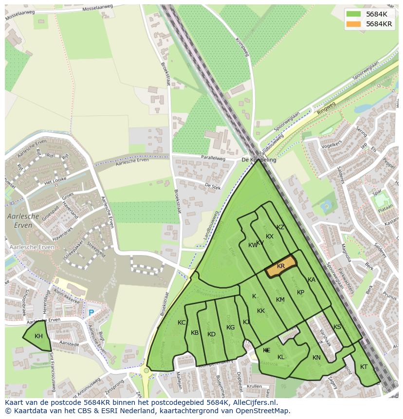Afbeelding van het postcodegebied 5684 KR op de kaart.