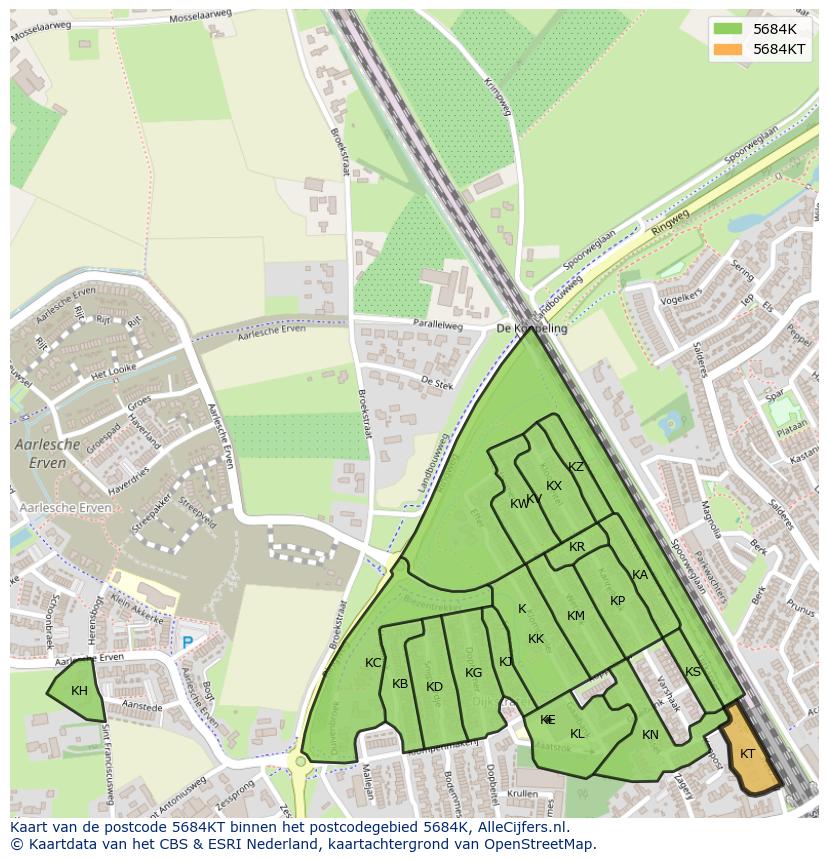 Afbeelding van het postcodegebied 5684 KT op de kaart.