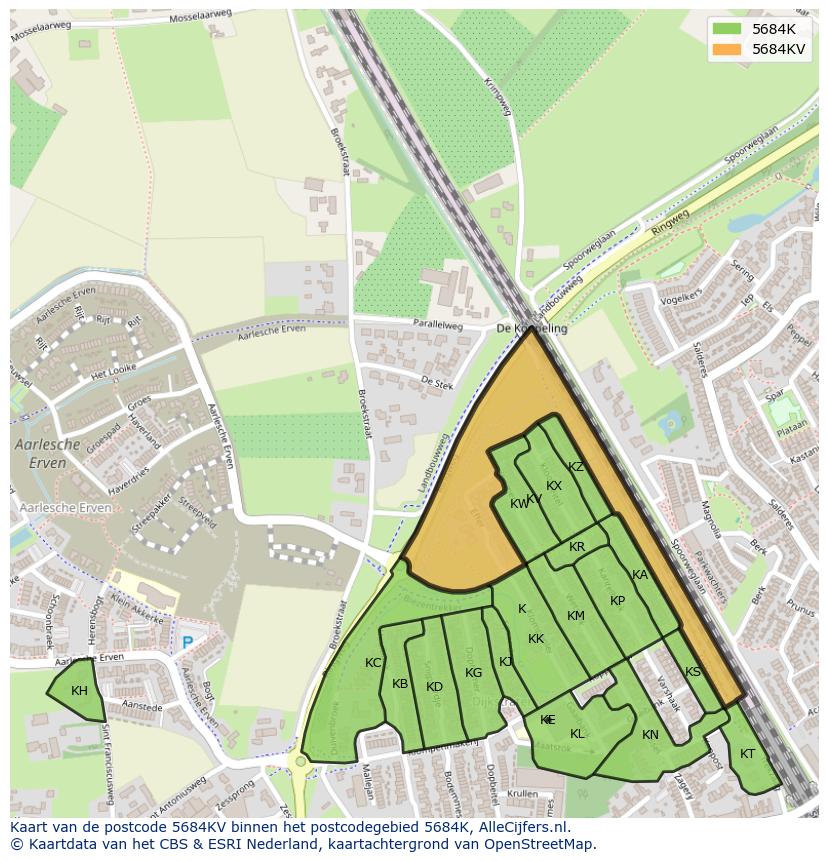 Afbeelding van het postcodegebied 5684 KV op de kaart.