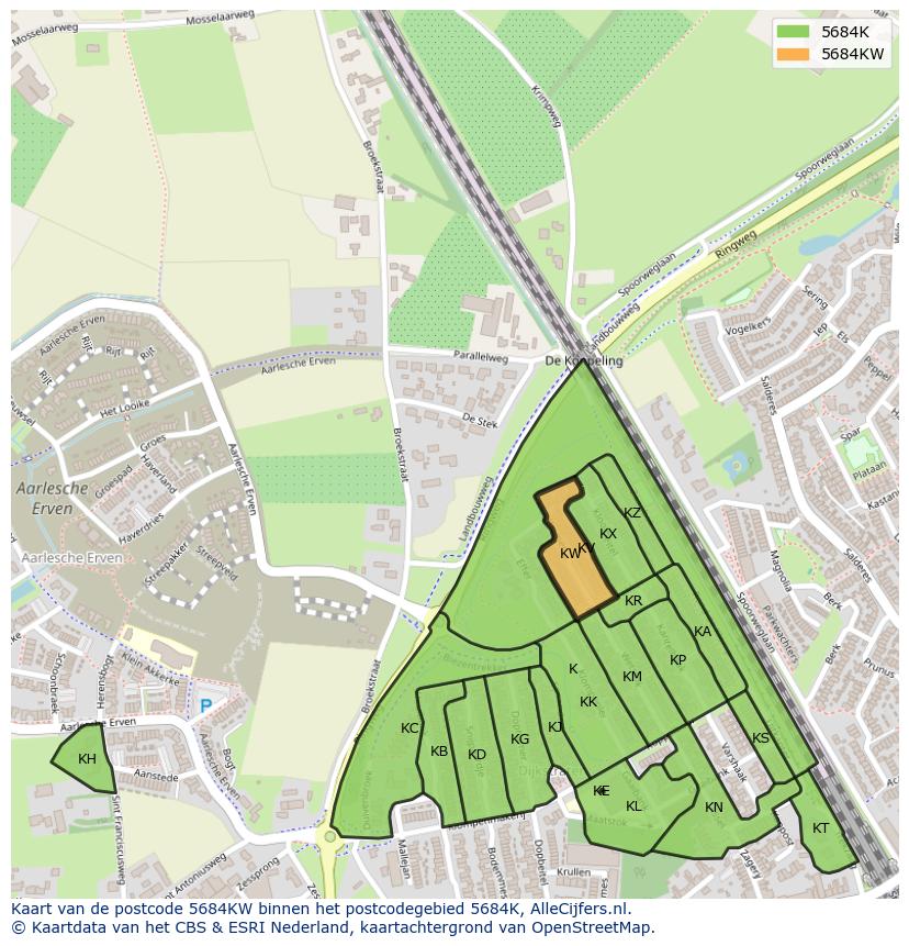 Afbeelding van het postcodegebied 5684 KW op de kaart.