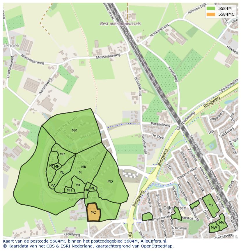Afbeelding van het postcodegebied 5684 MC op de kaart.
