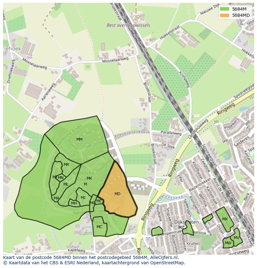Afbeelding van het postcodegebied 5684 MD op de kaart.