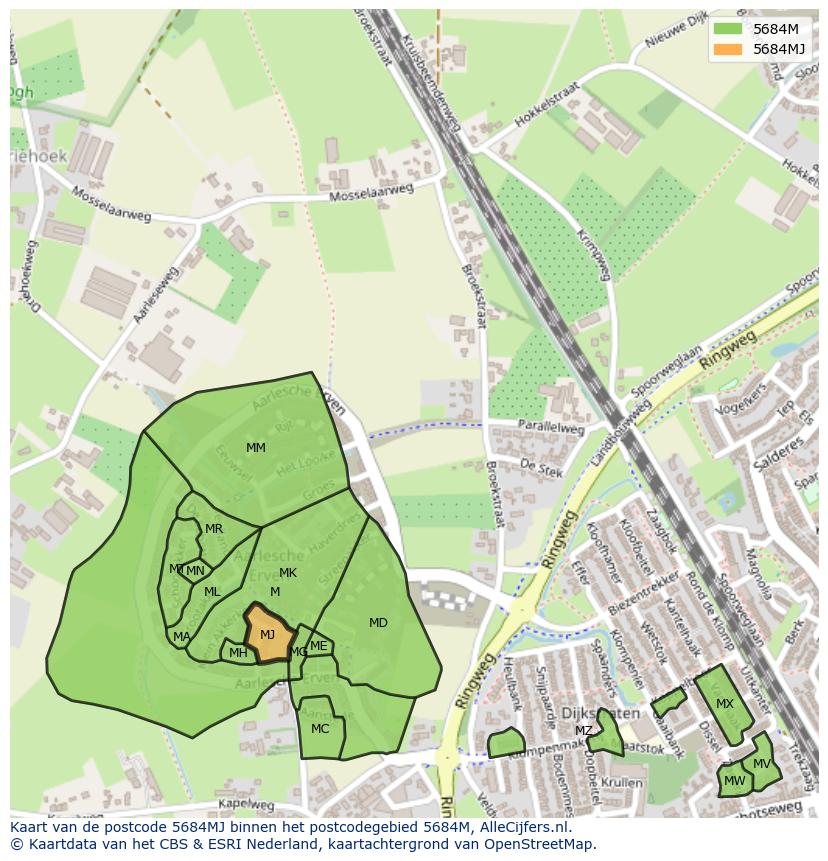 Afbeelding van het postcodegebied 5684 MJ op de kaart.
