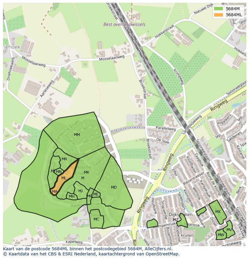 Afbeelding van het postcodegebied 5684 ML op de kaart.