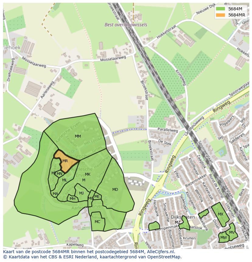 Afbeelding van het postcodegebied 5684 MR op de kaart.