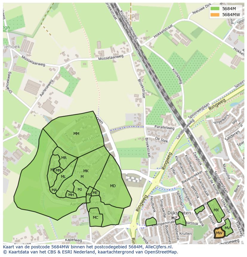 Afbeelding van het postcodegebied 5684 MW op de kaart.