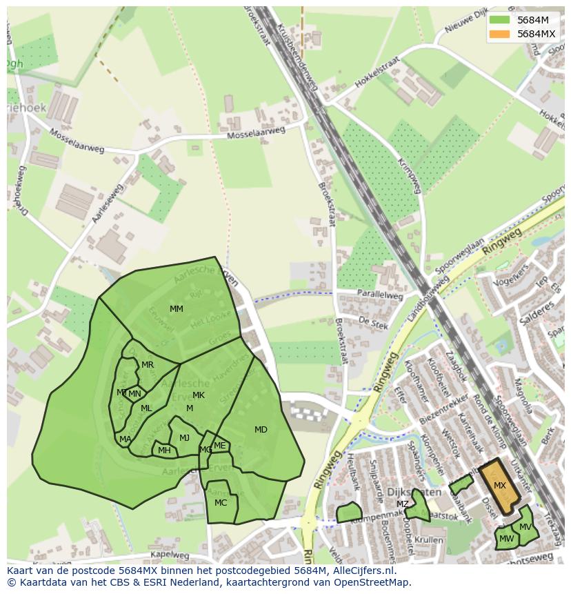 Afbeelding van het postcodegebied 5684 MX op de kaart.