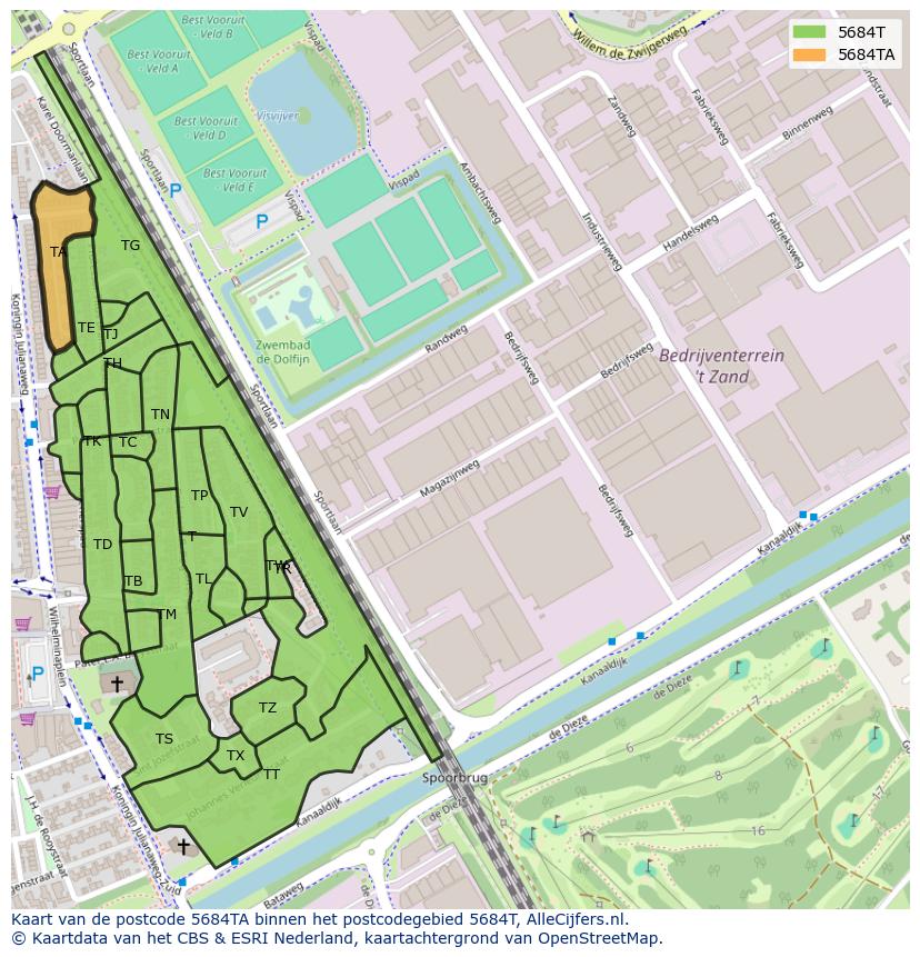 Afbeelding van het postcodegebied 5684 TA op de kaart.