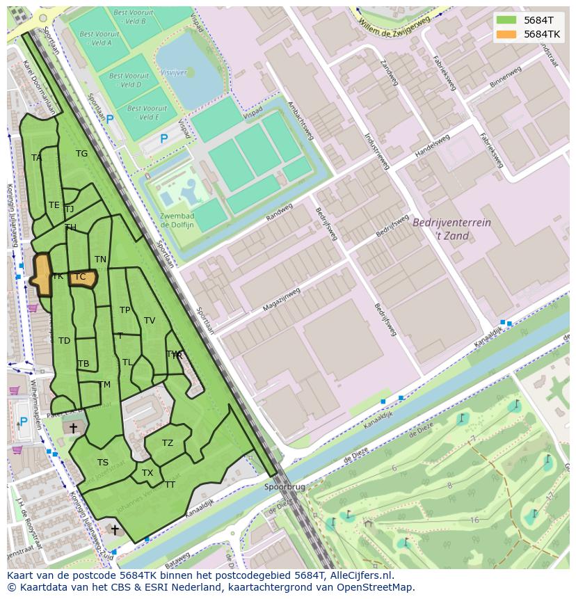 Afbeelding van het postcodegebied 5684 TK op de kaart.