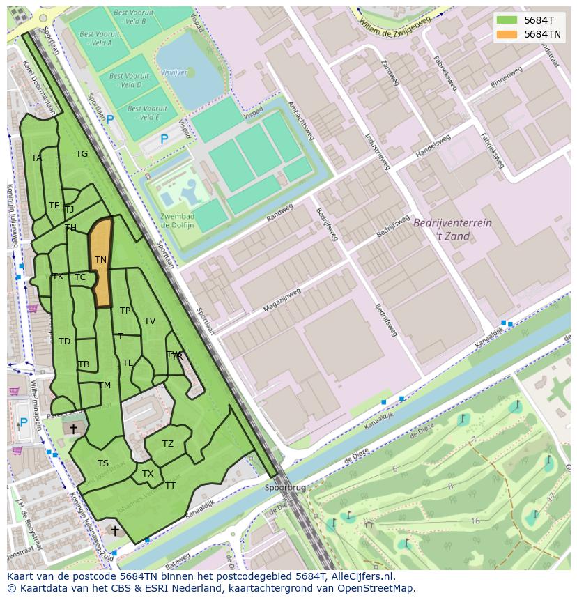 Afbeelding van het postcodegebied 5684 TN op de kaart.