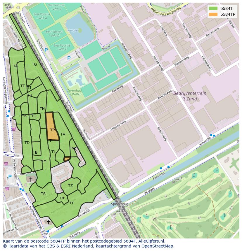 Afbeelding van het postcodegebied 5684 TP op de kaart.