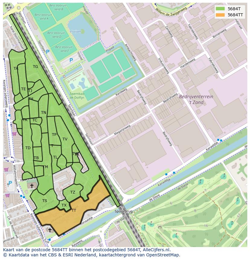 Afbeelding van het postcodegebied 5684 TT op de kaart.