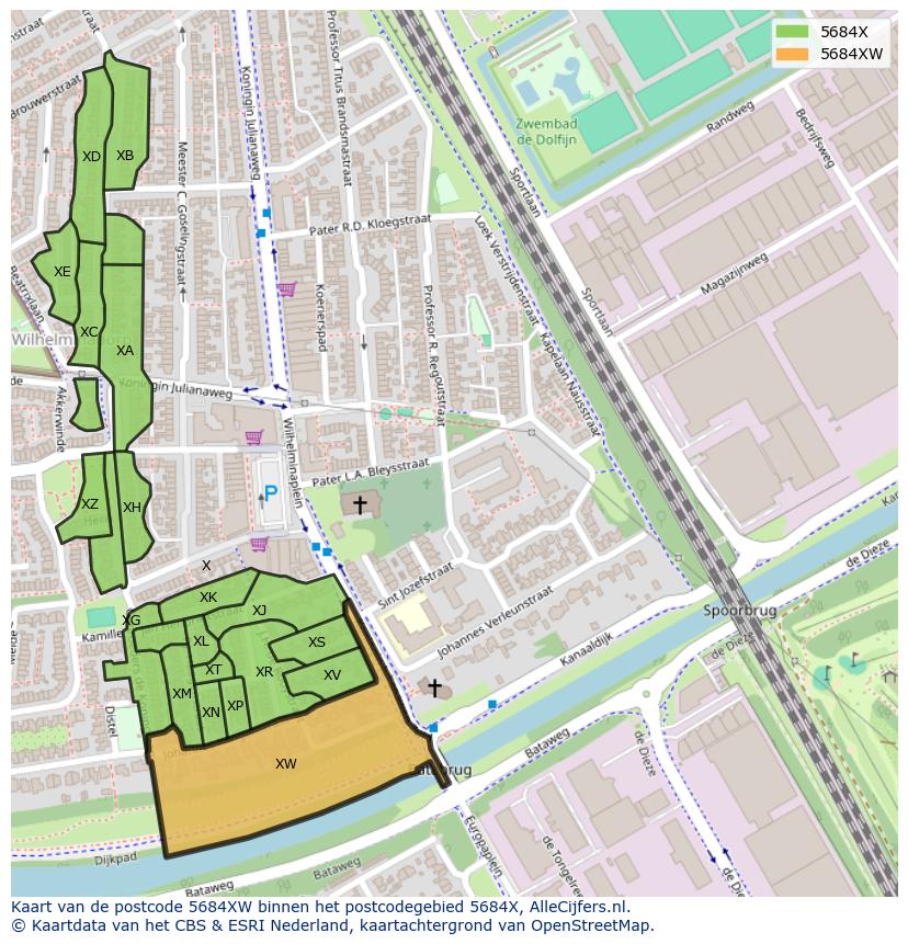 Afbeelding van het postcodegebied 5684 XW op de kaart.