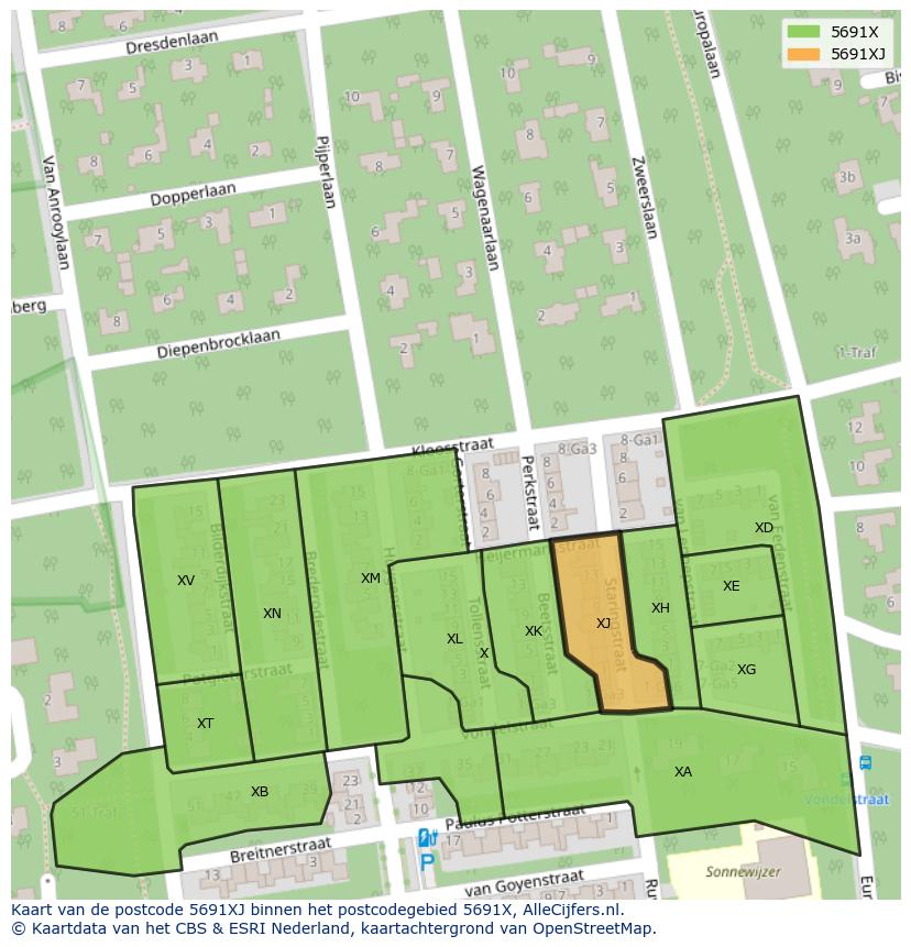 Afbeelding van het postcodegebied 5691 XJ op de kaart.