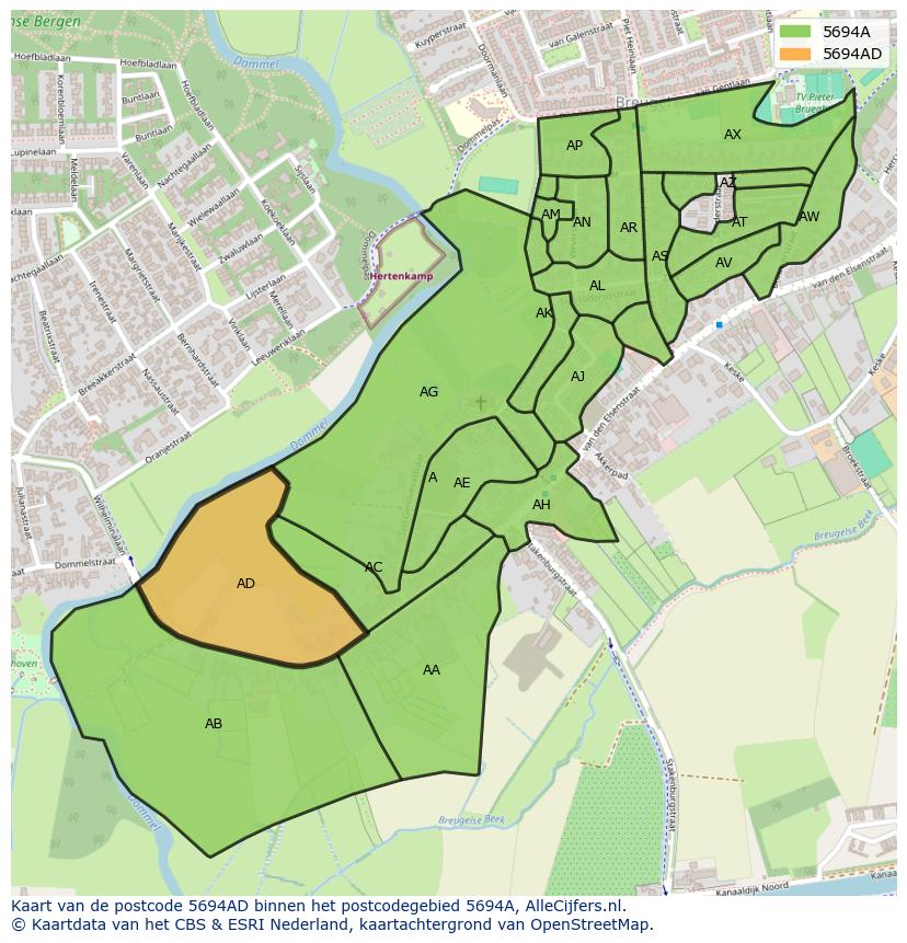 Afbeelding van het postcodegebied 5694 AD op de kaart.
