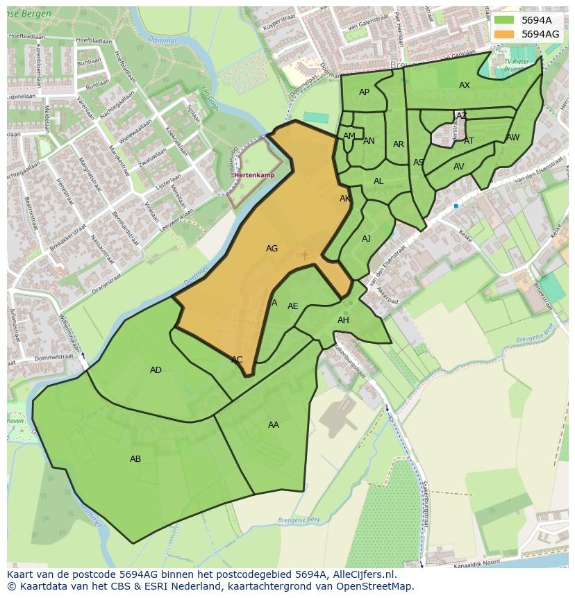 Afbeelding van het postcodegebied 5694 AG op de kaart.