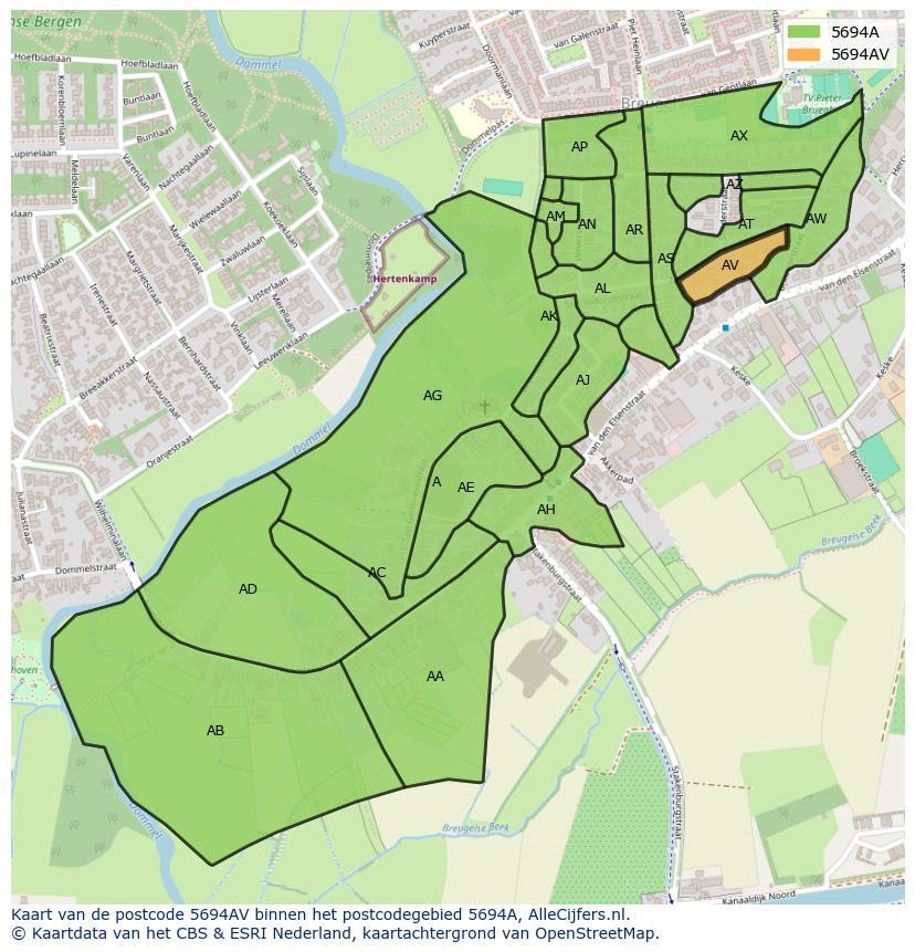 Afbeelding van het postcodegebied 5694 AV op de kaart.